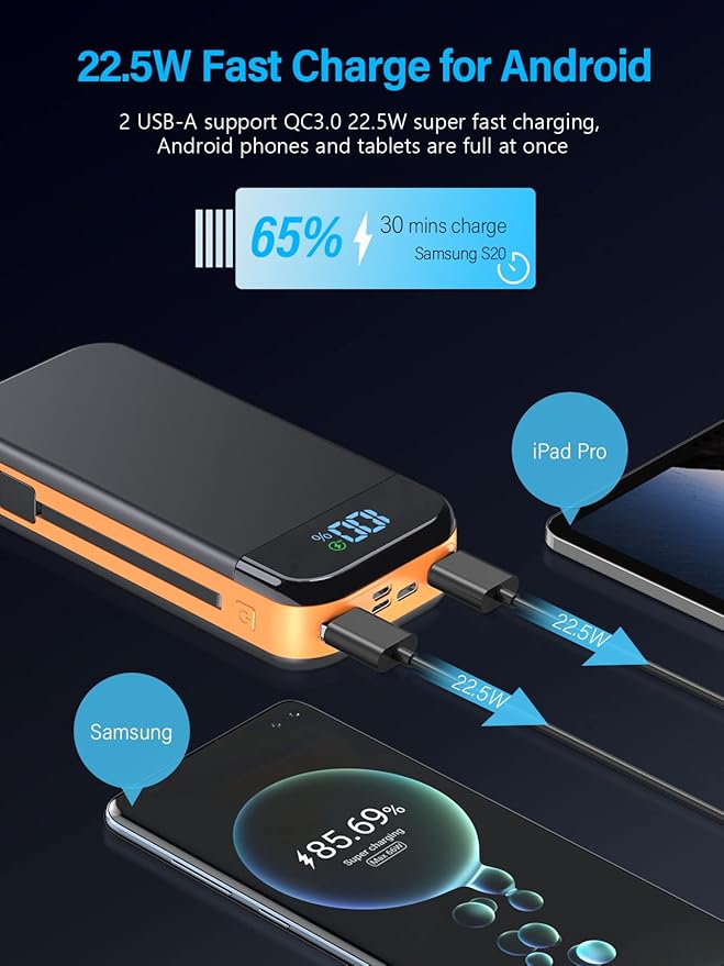 Portable Charger 32000mAh, 22.5W QC 3.0 PD 20W Smart LED Display Fast Charging Built in Cables Power Bank, External Battery Pack Charge 5 Devices Compatible with Cellphones (Orange)