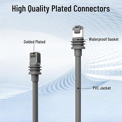 16.4FT RJ45 Cable Coupler RJ45 Inline Coupler Ethernet Coupler Ethernet Extension Cable Ethernet Cable Extender, for Starlink Gen3, Starlink Mini, Router, PC, Network Switch, Xbox, PlayStation