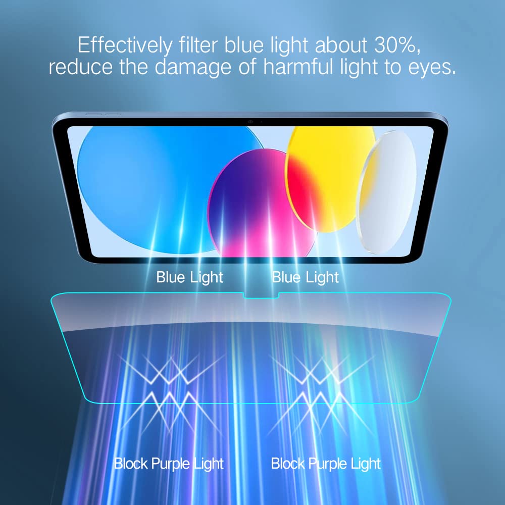 PERFECTSIGHT Anti Blue Light Screen Protector Compatible with iPad Pro 12.9 Inch (2022/2021/2020/2018 Model), Blue Light Filter Anti Fingerprint Tempered Glass [1 Pack]