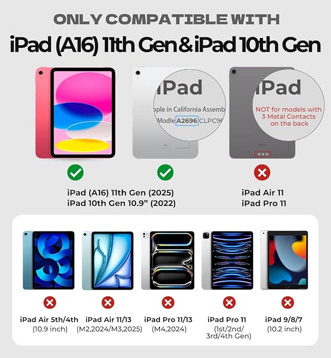 Dexnor for iPad (A16) 11th/10th Generation Case with Keyboard Ultra-Light Magnetic Detachable Folio Keyboard Cover Multi-Touch Trackpad Backlit for iPad 10th Gen 10.9" (2022)/11th Gen (2025), Black