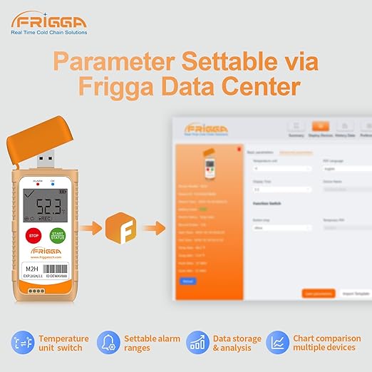 Frigga M2 2 Pack Reusable Temperature Humidity Data Logger USB Digital Refrigerator Thermometer Multi-Use Temperature Recorder High Accuracy 28800 Points PDF CSV Report