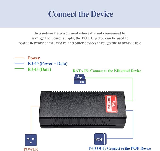 Revotech Gigabit 90W PoE++ Injector 54-56V Adapter, 10/100/1000Base-T IEEE 802.3bt PoE Standard Active POE+, Plug and Play for Wireless Access Points/PTZ/Videophones