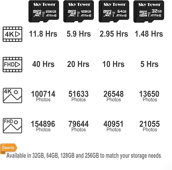 Sky Tower Ultra microSDXC microSDHC UHS-I Memory Card with Adapter [New Version] Flash Memory Card - Up to 100MB/s, U1, Class10, V10, A1, High Speed TF Card (64GB Micro SD Card 2 Pack)