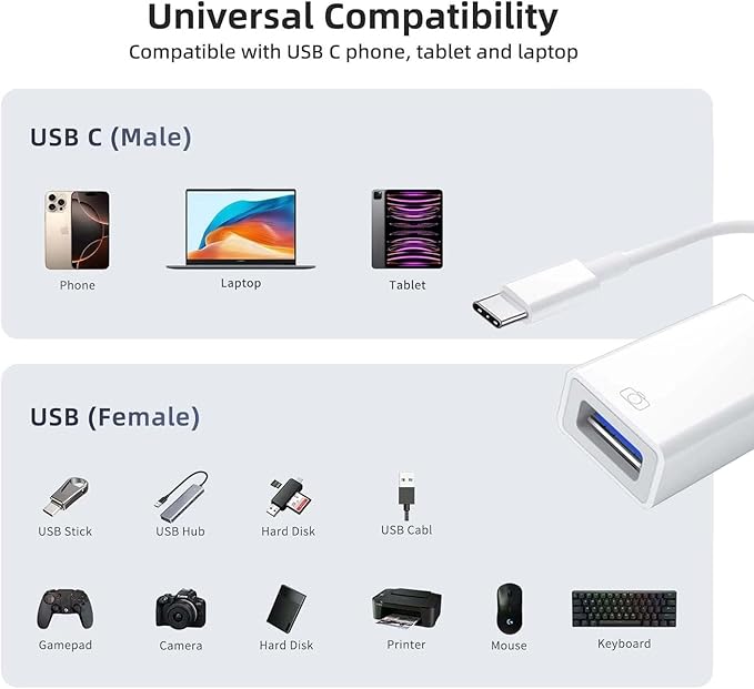 USB C to USB Adapter [3 Pack],Type-C OTG Cable, C Male to USB A Female Adapter Compatible with Laptops/Tablets/Phones ECT.