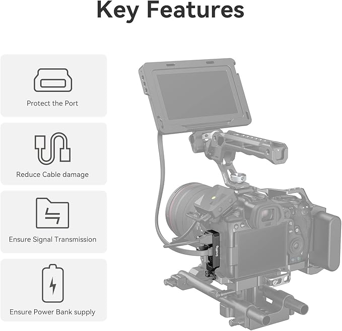 SmallRig Cable Clamp for HDMI and USB-C for Canon R5 / R6 / R5 C Cage 2982/3464 and R6 Mark II Camera Cage 4159-2981