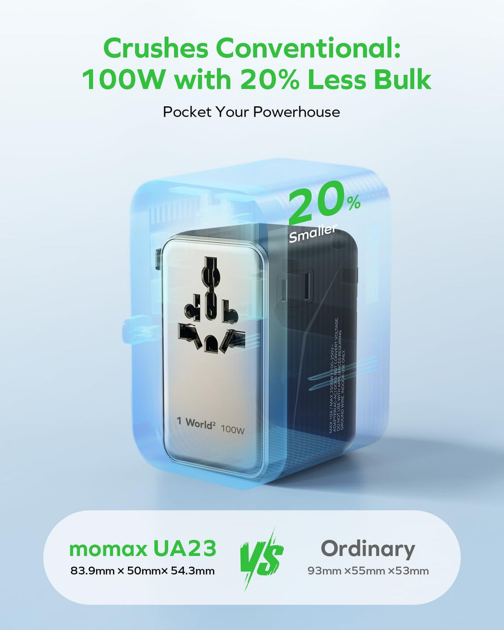 MOMAX 6-in-1 Universal Travel Adapter, GaN 100W International Power Adapter, 2 AC, 2 USB-C PD Fast Charging & 2 USB-A QC, All-in-one International Plug Adapter for Travel European UK AUS JP