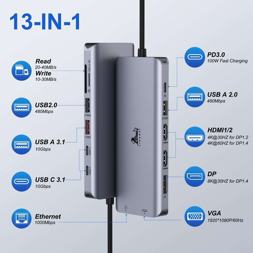 13-in-1 Docking Station to 4 Monitors, LIONWEI USB C Hub for Laptop Mac