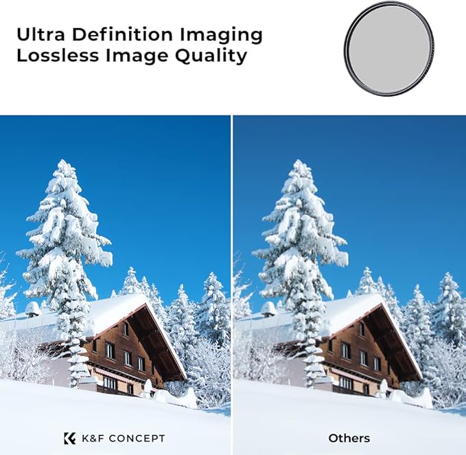 K&F Concept 43mm Circular Polarizers Filter Polarizing Filter 28 Multi-Layer Coated Super Slim High Definition CPL Lens Filter (Nano-X Series)