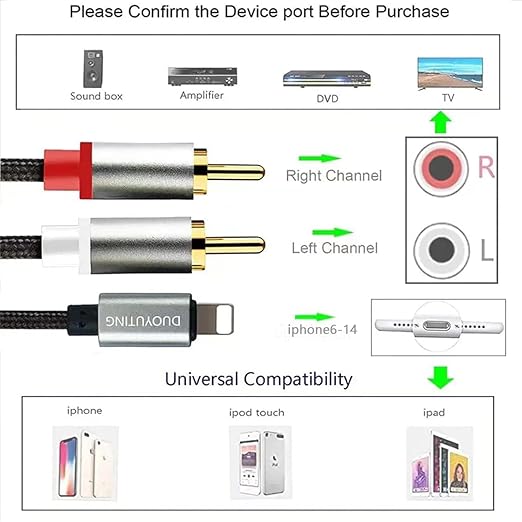 RCA Audio Cable, iOS Phone to 2 Male RCA Stereo Audio Y-Adapter for iPhone/Sound Box/Amplifier/Home Theater etc. (3.4ft)