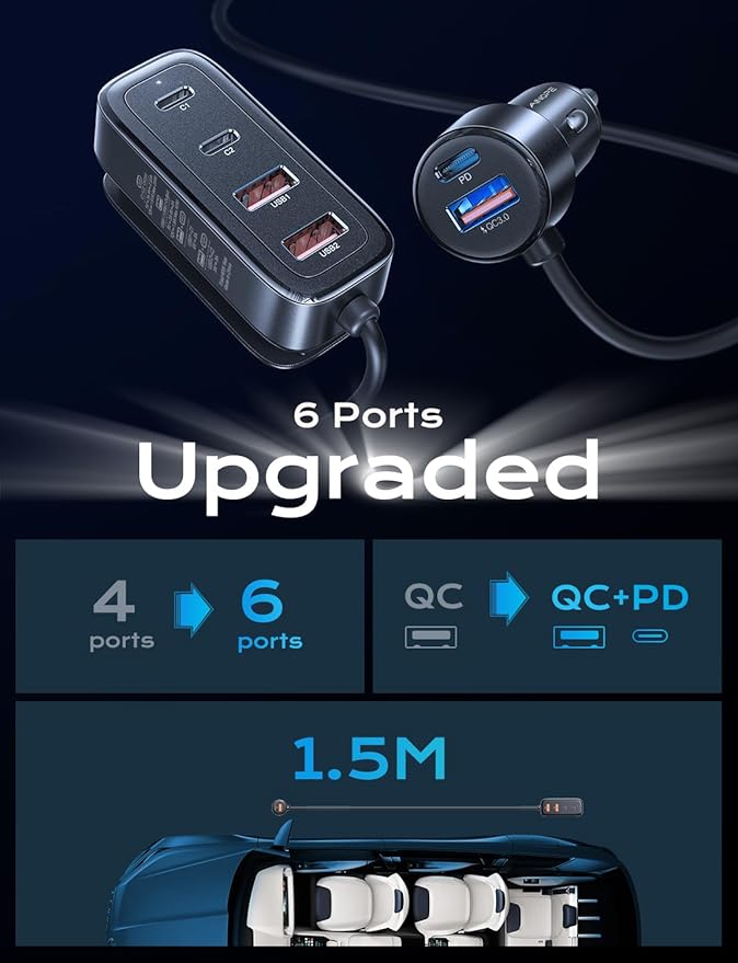 AINOPE 108W USB C Car Charger with 6 Fast Charging Ports, Road Trip Essentials Cigarette Lighter Car Travel Essentials for Long Trips Kids for iPhone 16 15 Pro Max 14 iPad S24 S25 Hire Tablet