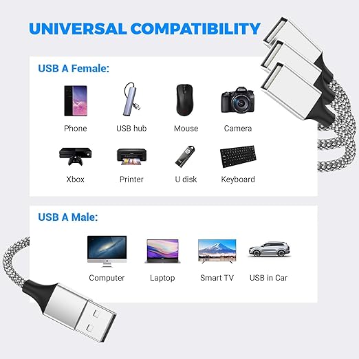 6.6FT USB Splitter, USB A Male to 3 Female Extension Cable Support Charging and Data Transfer for Printer/Keyboard/Flash Drive/PlayStation/Laptop/LED Etc(Silver)