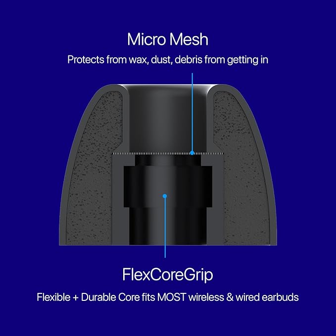 AirFoams Pro Universal Memory Foam Ear Tips with Silicone Shield Patented for Sony WF-1000XM5, WF-1000XM4, Powerbeats Pro 2, Beat Fit Pro, Beats Studio Buds Plus, Beats Flex. Replacement. (SML)