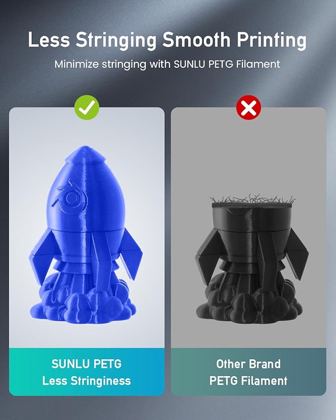 SUNLU PETG Filament 1.75mm Bundle, Less Stringing and Good Layer Adhesion 3D Printer Filament, Individually Vacuum Packed, 2kg in Total, 1kg per Spool, PETG 2 Pack, Black+White