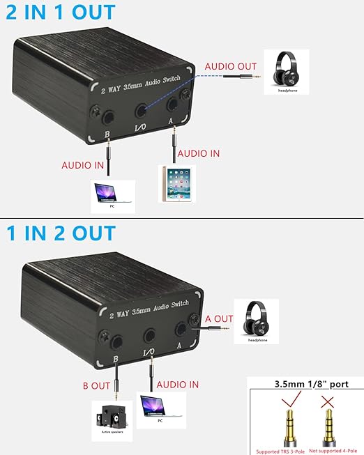 SPRODIO 2 Port 3.5mm Stereo Audio Switch Box AUX Headphone Speaker Manual selector switcher Use 6A Toggle Switch (2 in 1 Out / 1 in 2 Out) -T21