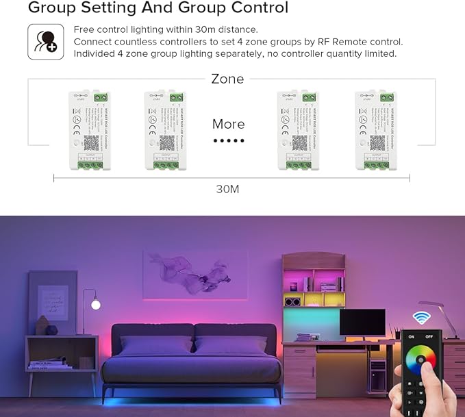 BTF-LIGHTING 2.4GHz Wireless RF Remote RC03RFB &2PCS C04RF Tuya Controller Kit 4 Zones Group Control 5050SMD FCOB COB PWM RGBW (+ R G B W) 5pin LED Strip DC5V DC12V DC24V