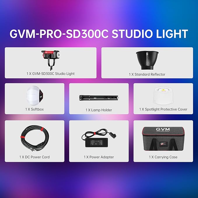 GVM 300W Photo Lighting RGB Video Light with Bowens Holder Lantern Softbox and Stand CRI 97+ CCT 2000K~10000K 6 Lighting Scenarios Application Program Controlled Studio Photo Lights