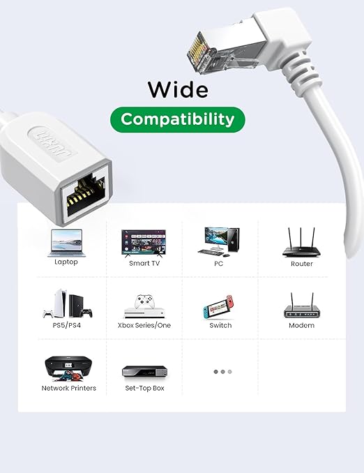 Right Angle Ethernet Extension Cable UPangle 1.5ft-White, 90 Degree CAT6 Ethernet Patch Cable RJ45 LAN Cable Extender Male to Female Connector for Router Modem Smart TV PC Computer Laptop