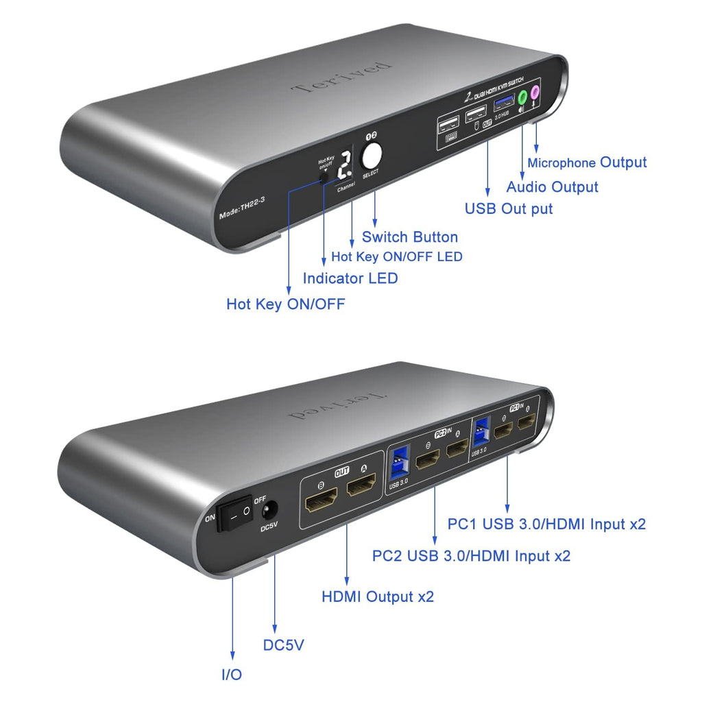 Terived 2 Computers 2 HDMI Monitors KVM Switch 4K@60Hz, Hotkey Switching, EDID, Audio and Microphone, Aluminum Alloy Shell,Digital Display, Dual Monitor USB 3.0 Hub, HDR10 with Cables