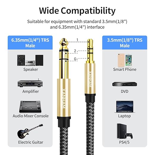 3.5mm to 1/4 Stereo Audio Cable 6.6 Feet /2M, 1/8" to 6.35mm 1/4" TRS Male Aux Cord Double Shielded with Braiding for Guitar, Amplifiers, PC, Home Theater, Speaker, etc.