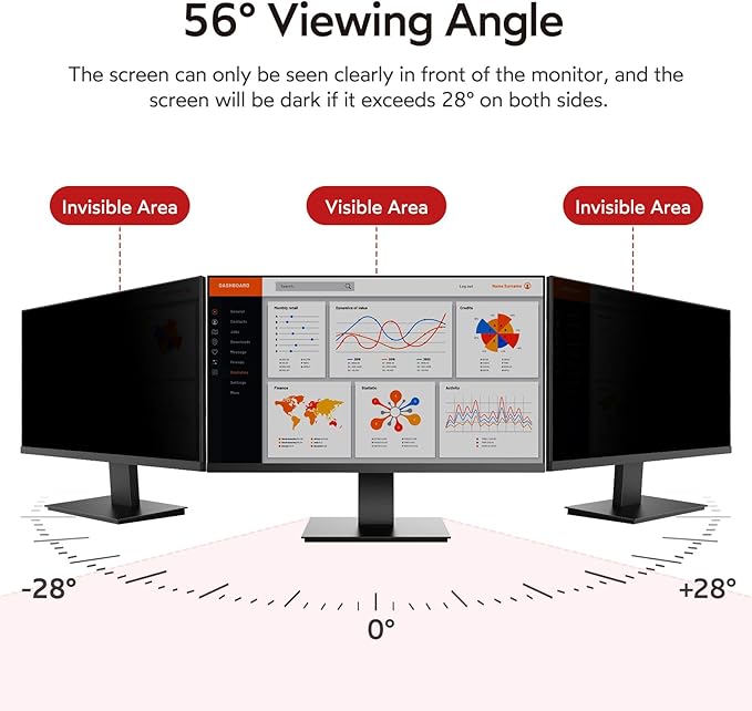 BERSEM 22 Inch Monitor Computer Privacy Screen Filter for 16:10 Ratio,Removable Monitor Anti-Glare & Privacy Filters for 22 Inch, Anti Blue Light, Anti-Spy, Anti-Scratch, UV-Blocking Peripherals