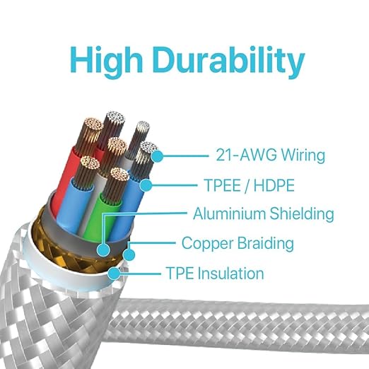 BLACK+DECKER Lightning to USB Cable - Fast Compatible iPhone Lightning Cable - Durable Braided iPhone Charger Cord - for Travel and Daily Use - Multiple Color + Length Options - 3ft