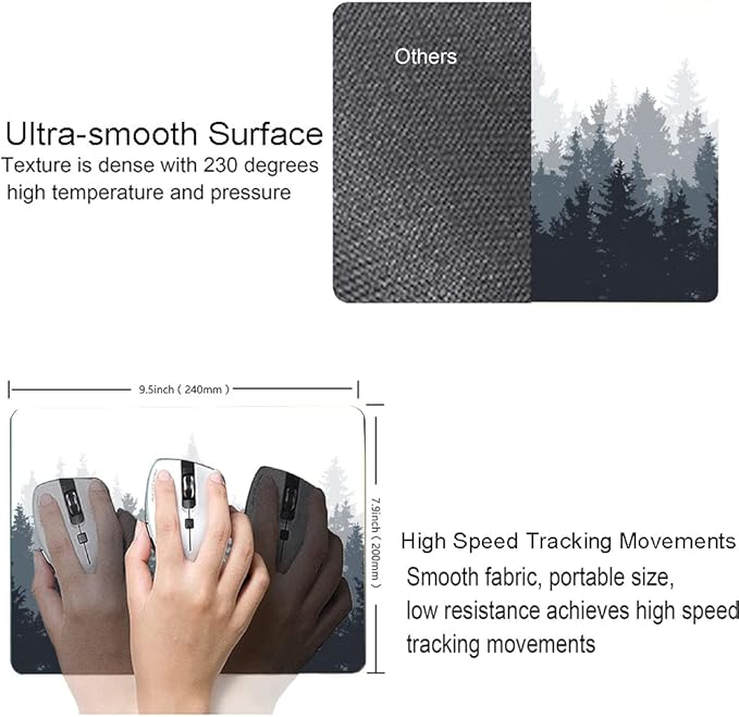 Forest Mouse Pad - Square Waterproof Non-Slip Rubber Base for Office Laptop, 9.5"x7.9"x0.12" Inch (Watercolor Forest)