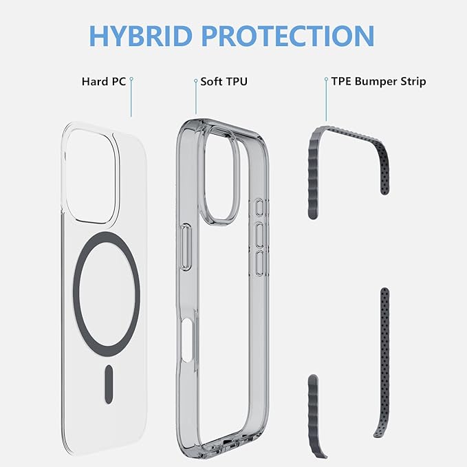BELTRON Belt Case for iPhone 16, Slim Protective Transparent Case & Rotating Belt Clip Holster Combo (Compatible with MagSafe)