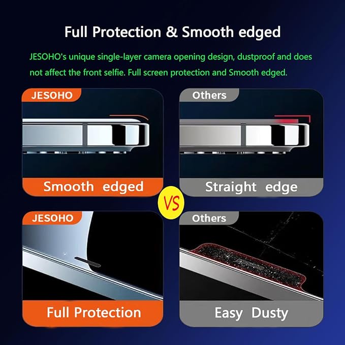 Blue Light Screen Protector for iPhone 12 Pro Max(6.7 inch) Eye Protection HD Clear Blue Light Blocking Tempered Glass, Scratch-Resistant,Easy Installation No Bubble,Anti-Fingerprint,2 Pack