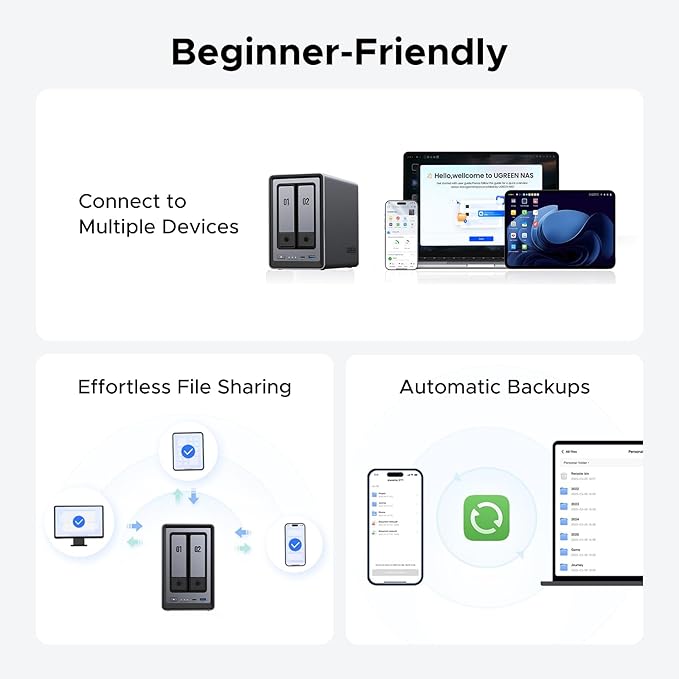 UGREEN NASync DXP2800 2-Bay Desktop NAS, Intel N100 Quad-core CPU, 8GB DDR5 RAM, 2.5GbE, 2X M.2 NVMe Slots, 4K HDMI, Network Attached Storage (Diskless)