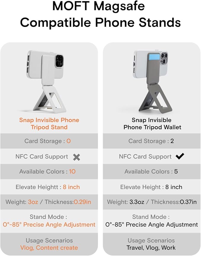 MOFT Phone Stand, Magnetic Phone Tripod Stand Stain-Resistant MOVAS Leather & Angle Adjustment & Strong Magnets Tripod for iPhone 16/15/14/13/12 (Included Metal Ring)-Misty Cove