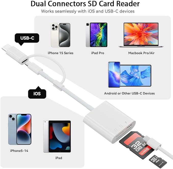 SD Card Reader for iPhone iPad,Micro SD Card Reader Memory Card Reader Plug and Play Trail Camera SD Card Adapter,Simultaneous Charging and Reading