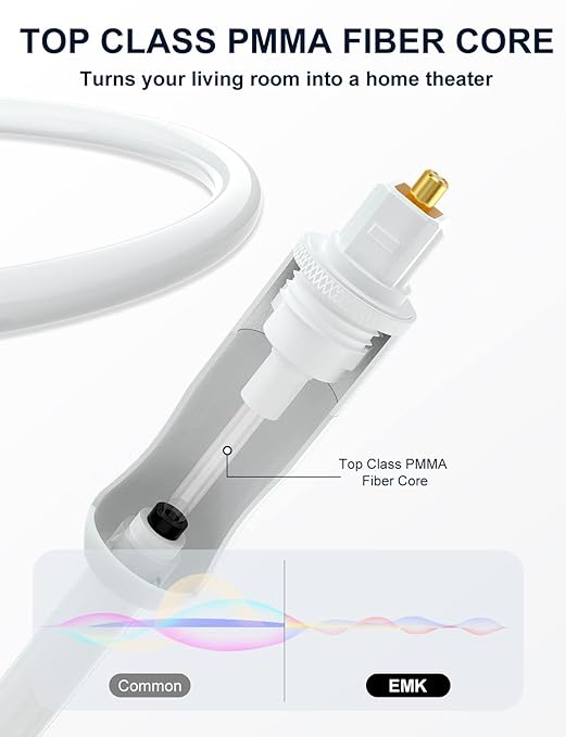 EMK White Optical Audio Cable [4ft/1.2M] - Digital SPDIF Toslink Fiber Optic Cable for Sound Bar, TV, Home Theater, Blu-ray Player - White, High-Speed, Low-Loss, Gold-Plated Connectors