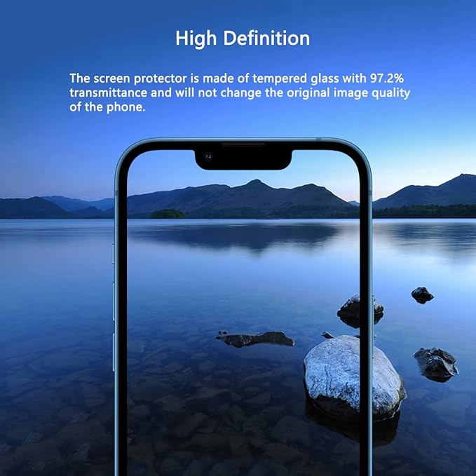 Blue Light Screen Protector for iPhone 12 Mini (5.4''), Eye Protection Tempered Glass Film, Scratch-Resistant, N0 Bubble, Case friendly，with Easy Installation Kit, 2 Pack