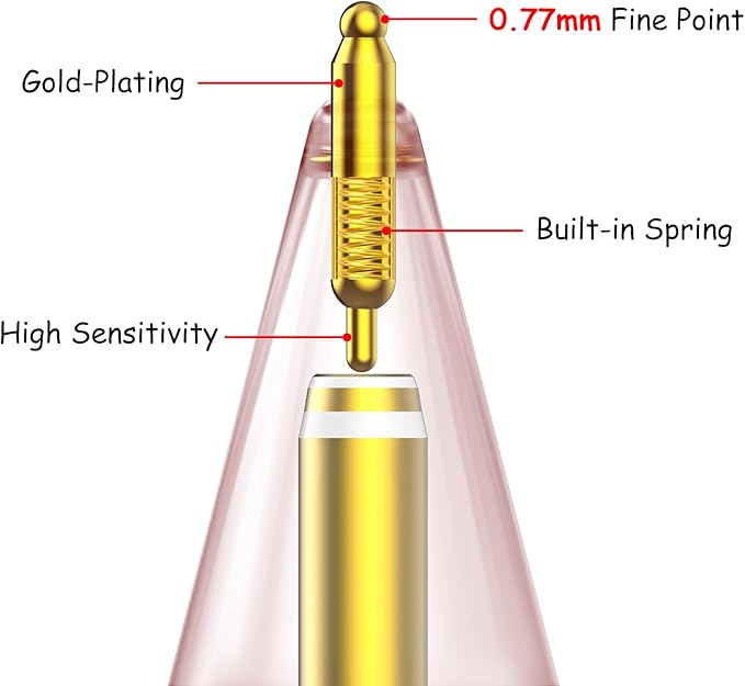 6 Pack Fine Point Replacement Tips Compatible with Apple Pencil 2nd Generation, Apple Pencil 1st Generation, Apple Pencil USB-C & Apple Pencil Pro Colorful iPencil Nibs (Multicolour)