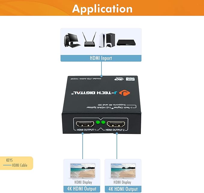 4K@60 HDMI Splitter 1 in 2 out 1X2 Powered Splitter for Dual Monitors by J-Tech Digital [JTD-MINI-1X2SP]