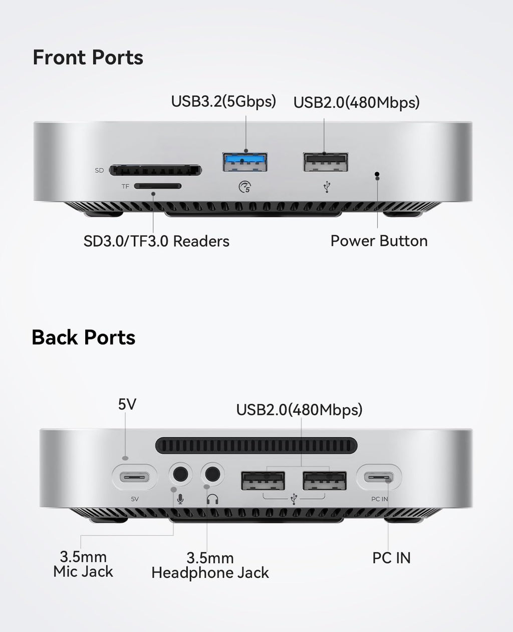 ORICO MiniMate SE Mac mini M4 512GB Storage & Docking Station, External SATA SSD (Non-Removable) 5Gbps(480MB/s), USB A*4, USB-C, SD/TF 3.0, 3.5mm Audio, Includes 2 Cables – M4SE