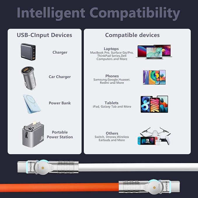 140W USB C to USB C Charger Cable [2-Pack 6.6FT], Type C Fast Charging Cable Compatible with MacBook Pro, iPad Pro Air, iPhone 16/16 Plus/16 Pro Max, Galaxy S23+/S23 Ultra, Orange+White…