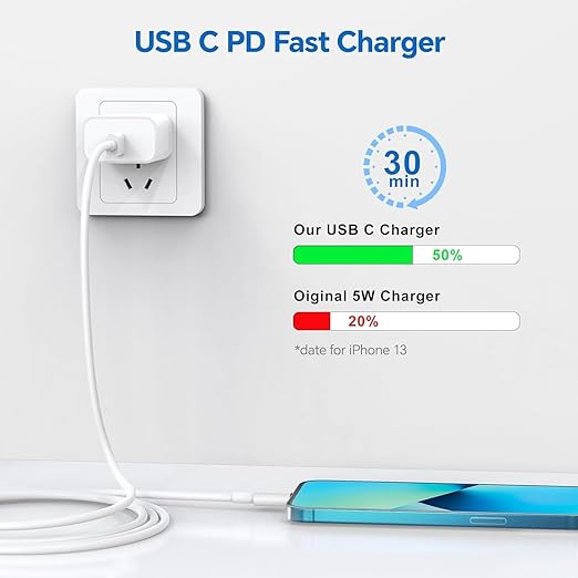 Compatible with iPhone 14 13 12 Charger, 20W Fast Charging Wall Charger,10 FT USB ightning Cable,Phone Charger Cord for Phone 14/13/12/12 Pro Max/11/Xs Max/XR/X,AirPods Pro and More(White/Pink/Black)