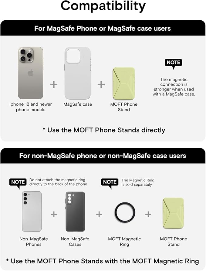 MOFT Magnetic Wallet Stand Compatible with iPhone 16/15/14/13/12 Series, Angle Adjustment & Magsafe Compatible MOVAS Phone Stand,Soft Avocado