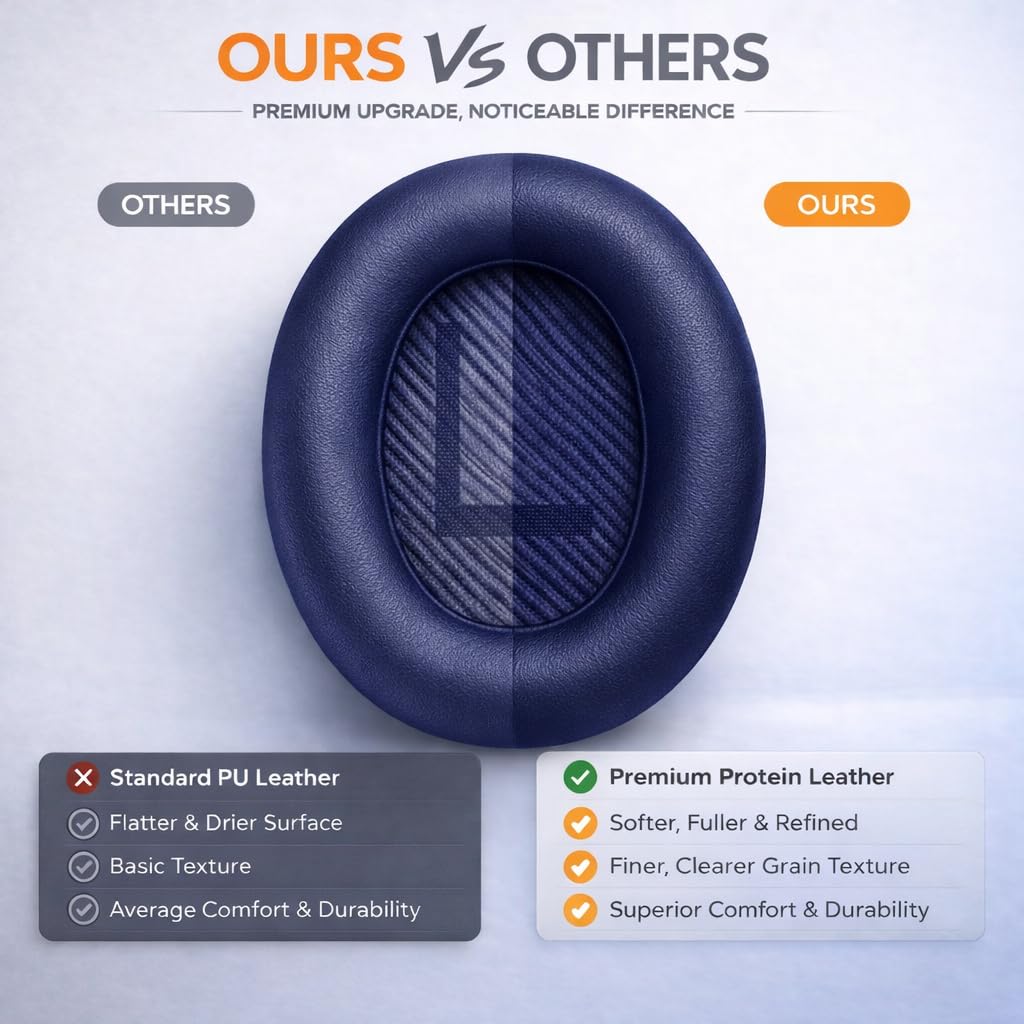 YOCOWOCO Replacement Ear Pads for Bose QC35 and QC35 II