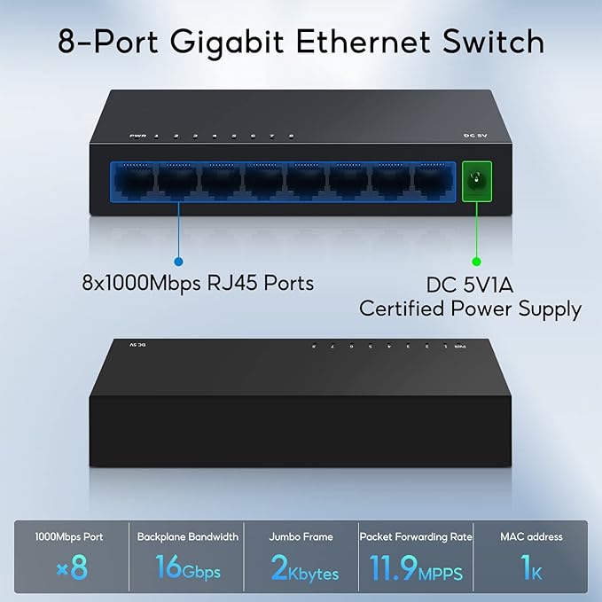 SODOLA 8 Port Gigabit Ethernet Switch|Desktop/Wall-Mount|Plug & Play| Fanless |Metal Housing|Fanless Design|Desktop Ethernet Splitter|Quiet Unmanaged Network Switch