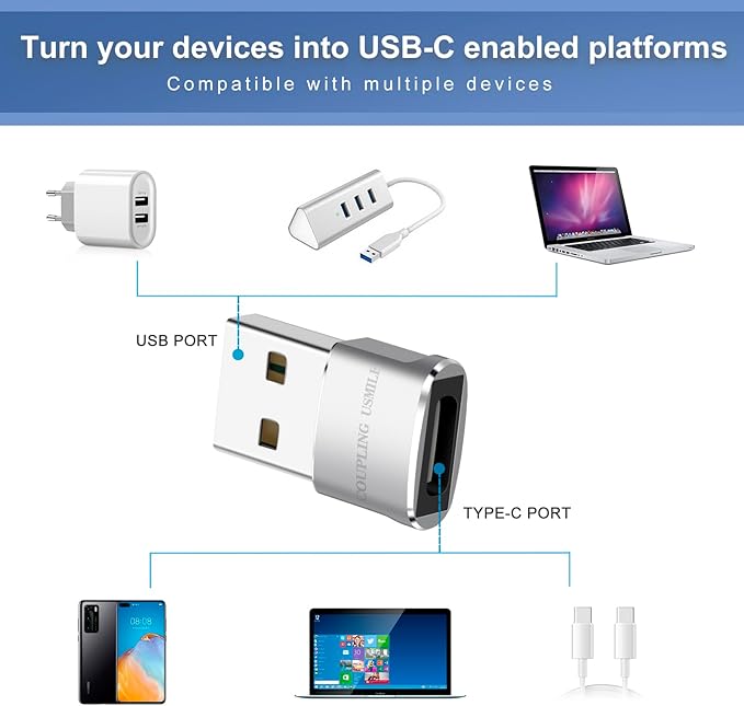 USB to USB C Adapter 4 packs for iPhone Fast Charging, Transfer and Type C OTG convert. USBC to A Compatible with iPhone 16 16e 15 Plus Pro Max,iPad Pro Air 4 Mini 6 almost USB devices