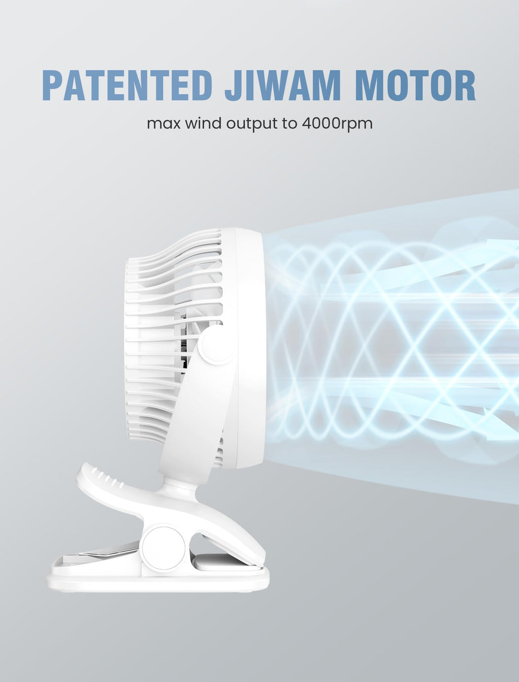 AA Battery Powered Clip on Fan with 4-Speed, 5’’ Small Desk Fan with Aroma Function, USB Powered, 360°Rotation, Ultra Quiet, for Golf Cart, Stroller, Bedroom,Car(Batteries Not Included) (White)