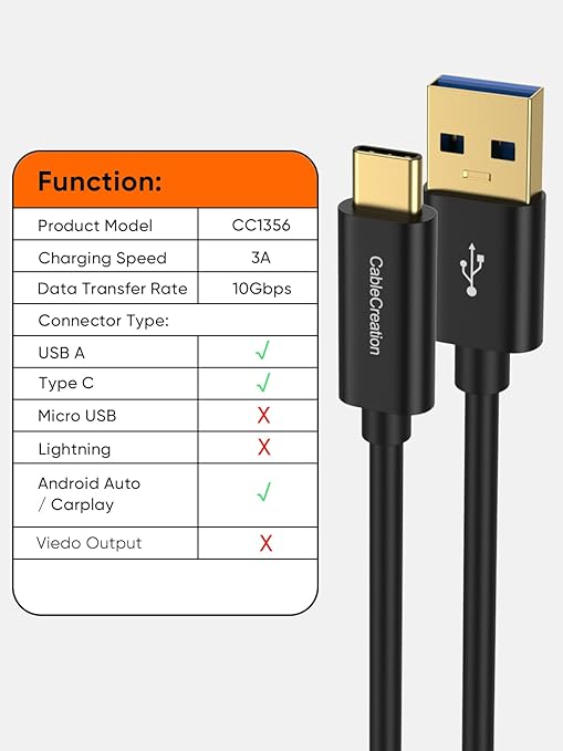 CableCreation USB C to USB A Cable 3FT, Type C to USB 3.1 USB 3.2 Gen2 10Gbps USB A to C Data Cables, Android Auto Cord 3A for USB-C External SSD MacBook Pro iPad, Galaxy S24/S23+, iPhone 16/15, Black