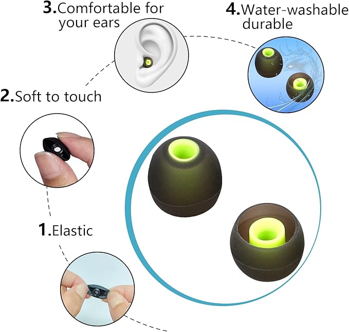 Earbud Tips Ear Bud Tips Soft Anti Slip Washable and Reusable Silicone Replacement Earbud Tips Fit Most in-Ear Earbuds(Inner Hole 3.8mm -5.1mm) 18pcs S M L