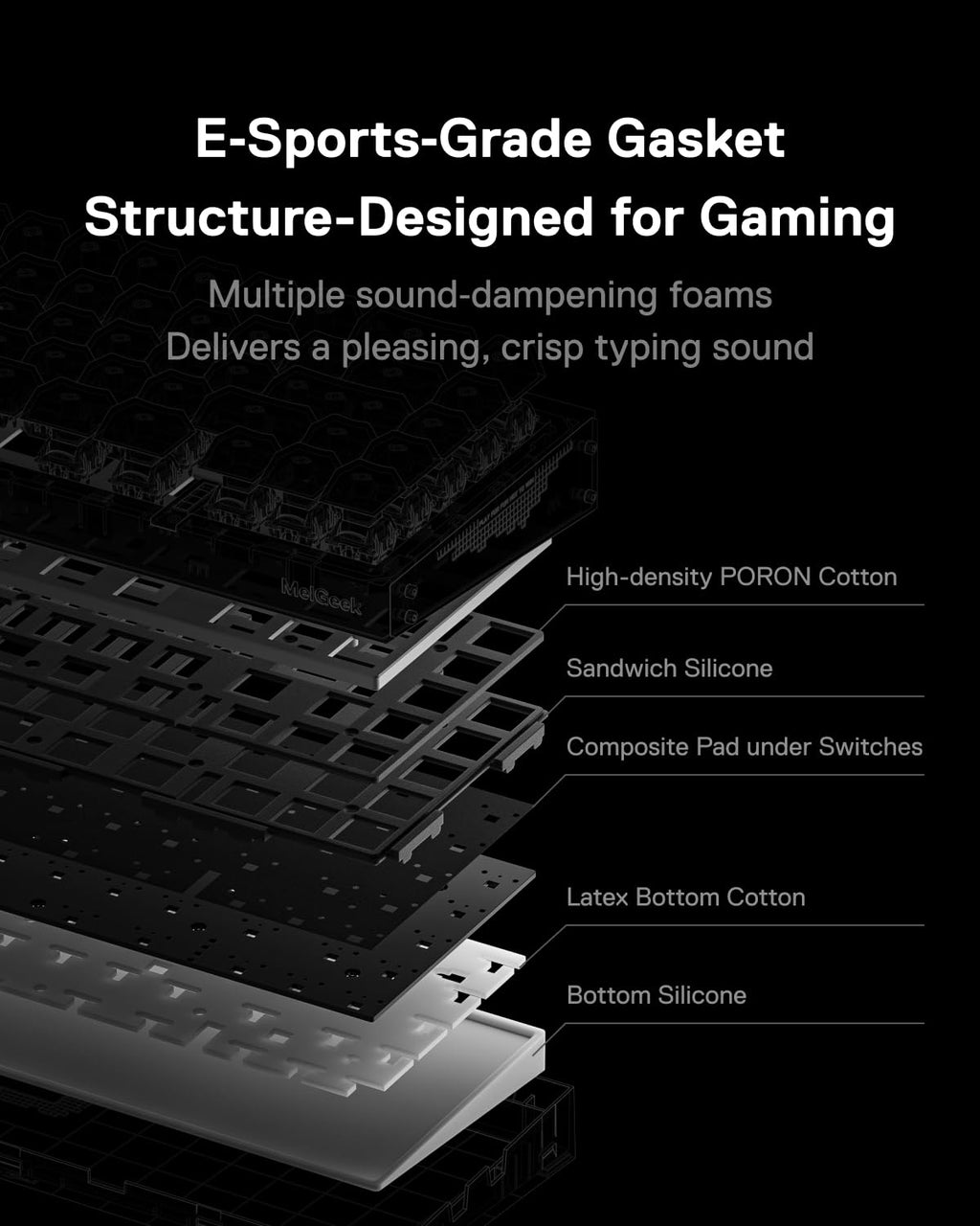 MelGeek REAL67 Wired Hall Effect Magnetic Gaming Keyboard, 65% Layout