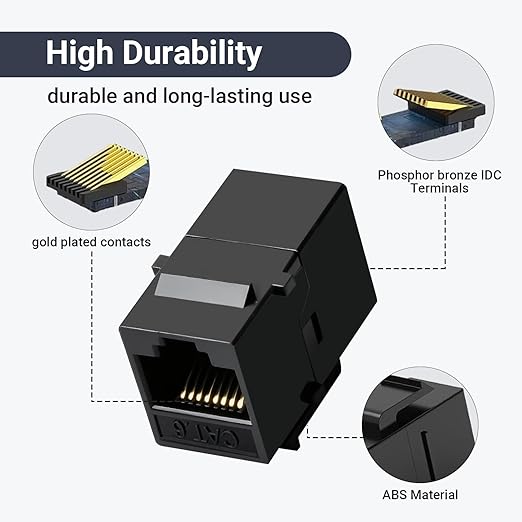 Cat6 RJ45 Keystone Coupler 25-Pack, Ethernet Coupler Female to Female, Ethernet Cable Extender UTP Inline Cat6 Keystone Jacks for Wall Plates & Patch Panels – Black
