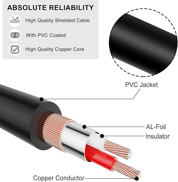 J&D 1/4 inch to 3.5mm Headphone Adapter, Heavy Duty Copper Shell Connecter Joint 3.5mm 1/8 inch Female TRS to 6.35mm Male TRS Stereo Audio Extension Cable, 6 Feet