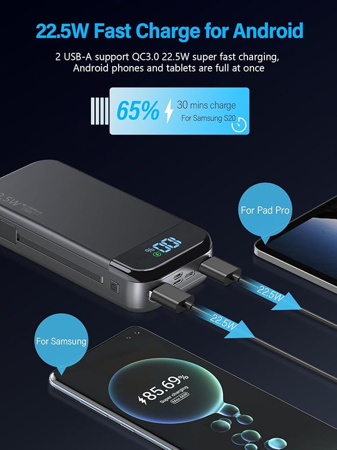 Portable Charger 32000mAh, 22.5W QC 3.0 PD 20W Smart LED Display Fast Charging Built in Cables MFi Certified Power Bank, External Battery Pack Charge 5 Devices Compatible with Cellphones (Black)