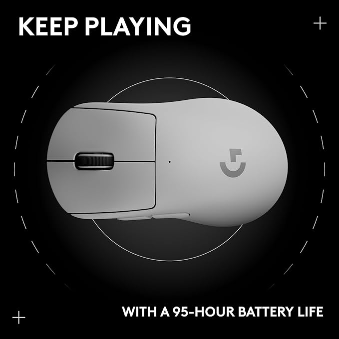 Logitech G PRO X Superlight 2 DEX Wireless Gaming Mouse, 60g pro-Grade Right-Handed Mouse with 5 programmable Buttons, USB-C Charging, 44k DPI Sensor, up to 8 kHz Polling for PC/Mac - White